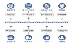 标题俄罗斯比特币钱包使