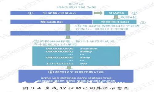 ### TPWallet设备查看指南：如何通过TPWallet管理您的数字资产