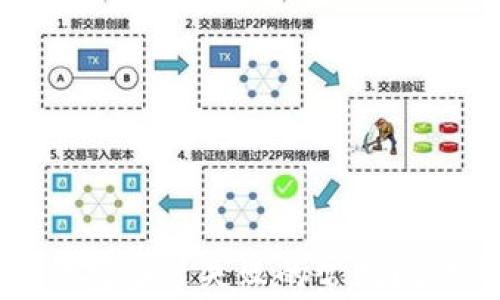 
解决狗狗币钱包安装失败的常见问题与解决方案