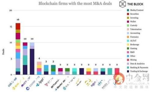 :
USDT可以转到交易所钱包吗？完整指南与常见问题解答