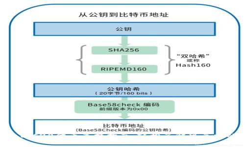 TPWallet TRC20代币互换指南：轻松了解可兑换的加密货币