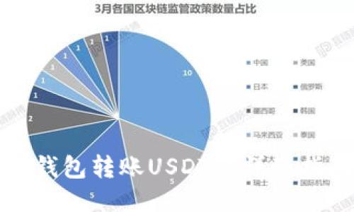 冷钱包转账USDT的详细指南