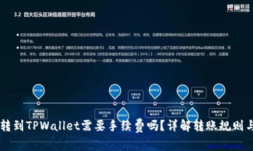 币安转到TPWallet需要手续费吗？详解转账规则与流程