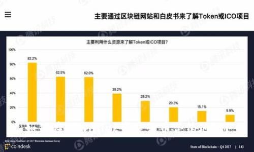 如何在TPWallet中查询币合约地址？