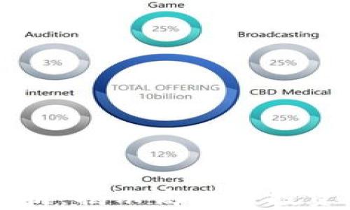 
TPWallet币种分析：揭示高风险投资特征与应对策略