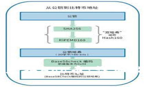 如何在TPWallet上兑换Hoo币：详细指南与常见问题解答