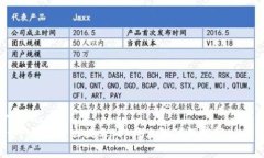 思考一个且的  TPWallet下载