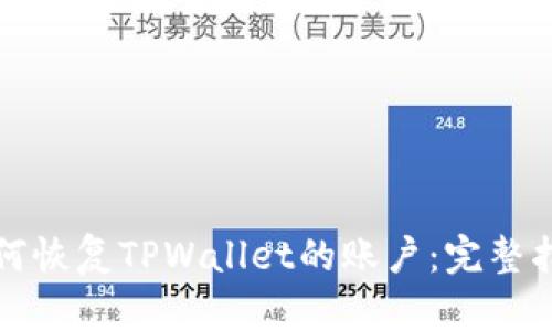 如何恢复TPWallet的账户：完整指南