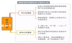 设计在TPWallet上轻松添加