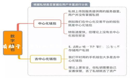 设计

在TPWallet上轻松添加TRC20代币的完整指南

关键词设计

TRC20代币, TPWallet, 添加代币, 数字货币钱包/guanjianci

内容主体大纲

1. 引言  
   - 介绍TRC20代币和TPWallet  
   - 为什么选择TPWallet  

2. 什么是TRC20代币？  
   - TRC20代币的定义  
   - 与ERC20的比较  
   - TRC20的优势  

3. TPWallet是什么？  
   - TPWallet的功能和特点  
   - TPWallet的安全性分析  

4. 如何在TPWallet上添加TRC20代币？  
   - 步骤一：创建/导入钱包  
   - 步骤二：获取TRC20代币合约地址  
   - 步骤三：添加代币的详细步骤  

5. 常见问题解答  
   - 为什么我添加的代币不显示？  
   - 如何确保代币安全？  
   - TPWallet是否支持所有TRC20代币？  
   - 如何 transfer TRC20 代币？  
   - TPWallet与其他钱包的比较  
   - 如何获取TRC20代币的最新信息？

6. 结论  
   - 总结如何使用TPWallet添加TRC20代币的优势  
   - 对未来的发展展望  

---

### 引言

随着数字货币的迅速发展，越来越多的投资者开始关注不同类型的代币。TRC20代币作为Tron网络上的一种代币标准，吸引了众多的用户与开发者。而TPWallet不仅支持多种代币的存储与管理，还具备便捷的用户体验。本篇文章将详细讲解TRC20代币如何在TPWallet上进行添加、使用及其相关信息。

### 什么是TRC20代币？

#### TRC20代币的定义

TRC20是基于Tron网络创建的代币标准，类似于以太坊的ERC20标准。TRC20代币遵循特定的规则和功能，使得其在Tron生态系统中可以实现智能合约的相关操作。

#### 与ERC20的比较

尽管TRC20和ERC20在功能上有些相似，但两者的底层区块链是不同的。Tron网络相较于以太坊网络在交易速度和费用方面有其独特的优势，这也使得TRC20在处理量和用户体验上表现突出。

#### TRC20的优势

使用TRC20代币的用户可以享受到快速交易、低手续费及智能合约执行便捷等多重优势，这些都使得TRC20代币在市场上逐渐被广泛接受。

### TPWallet是什么？

#### TPWallet的功能和特点

TPWallet是一款支持多种数字资产存储与管理的钱包，它不仅支持TRC20代币，还具备多种功能，如代币交易、资产查看等，用户可以在同一平台上轻松管理自己的资产。

#### TPWallet的安全性分析

TPWallet对于用户的资产安全有着严格的保护措施，采用了多重加密技术，确保用户的私钥和资产信息不会被泄露。此外，用户也可以通过设置安全密码和生物验证来提升安全性。

### 如何在TPWallet上添加TRC20代币？

#### 步骤一：创建/导入钱包

首先，你需要在TPWallet上创建一个新钱包或导入已有的钱包。确保记录好你的助记词和私钥，以便后续访问。

#### 步骤二：获取TRC20代币合约地址

在添加TRC20代币之前，用户需要找到该代币的合约地址。可以通过官方社群或区块链浏览器找到相应信息，确保该地址的真实性。

#### 步骤三：添加代币的详细步骤

在TPWallet中，您可以通过以下步骤进行添加：  
1. 打开TPWallet，进入资产管理界面。  
2. 点击“添加代币”，在搜索框中输入代币名称或合约地址。  
3. 点击确认，完成添加。  
4. 你可以查看所添加的代币及其余额。

### 常见问题解答

#### 为什么我添加的代币不显示？

可能的原因有两个：首先，您可能没有正确输入合约地址。其次，代币可能尚未上线TPWallet，需要等待更新。

#### 如何确保代币安全？

用户可以通过设置复杂的密码和启用双重认证来确保代币的安全。此外，定期备份钱包信息也非常重要。

#### TPWallet是否支持所有TRC20代币？

虽然TPWallet支持许多TRC20代币，但仍然存在一些小众代币未被添加的情况。用户可以在TPWallet社区中反馈需求。

#### 如何 transfer TRC20 代币？

通过TPWallet的转账功能，用户输入接收方地址及转账数量后即可完成TRC20代币的转账。建议在进行大额转账前先进行小额测试，以确保地址无误。

#### TPWallet与其他钱包的比较

TPWallet在安全性和用户界面设计上较为优越，支持的代币数量及其交易功能也较为丰富。而其他钱包在功能上可能具有相应的不足。

#### 如何获取TRC20代币的最新信息？

用户可以关注官方社交媒体、参与相关社区，或使用一些区块链信息聚合网站获取最新动态及数据。

### 结论

通过上述内容，您应该对如何在TPWallet上添加TRC20代币有了深入了解。在数字货币高速发展的背景下，了解这些基础知识将有助于您更好地管理投资，掌握未来的机会。

---

希望这个结构和内容可以帮助你理解如何在TPWallet上添加TRC20代币，并与此相关的实际应用和常见问题。