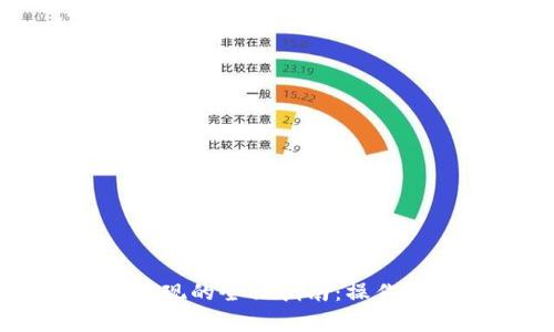 TPWallet买币提现的全面指南：操作步骤与注意事项