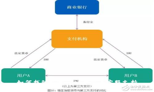 如何找到TPWallet的人工客服支持