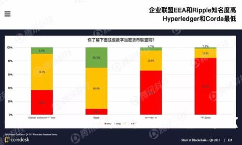 如何使用TPWallet查询未到账的转账币种？