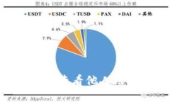 如何使用TPWallet查看他人账