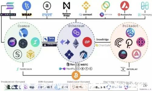 
轻松批量查询TPWallet余额的实用软件推荐