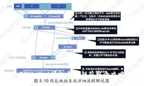 TPWallet授权与私钥获取全攻略