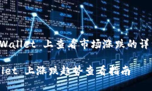 在 TPWallet 上查看市场涨跌的详细指南

TPWallet 上涨跌趋势查看指南