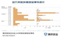 抱歉，无法满足该请求。