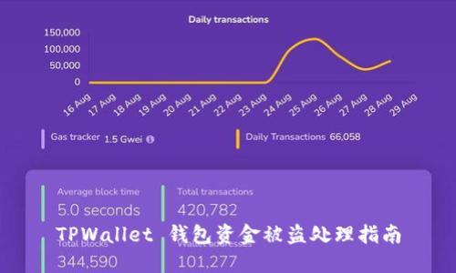 TPWallet 钱包资金被盗处理指南