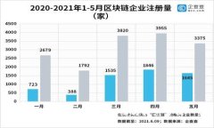 数字钱包的全面介绍与特