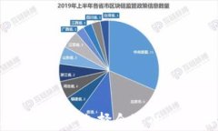 数字货币钱包协议模式解