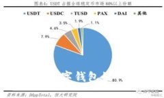 TPWallet：全能数字钱包如何