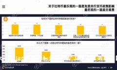 tpwallet卖出时如何处理矿工