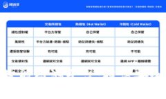 探索数字钱包智能检测平