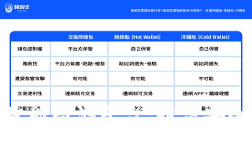 探索数字钱包智能检测平台：提高安全性与用户体验