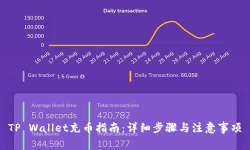 TP Wallet充币指南：详细步骤与注意事项