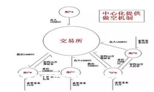 如何解除TPWallet的恶意授权：全面指南