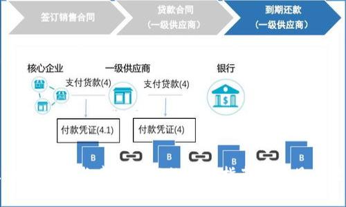 京东数字钱包与建设银行的使用指南及常见问题解答