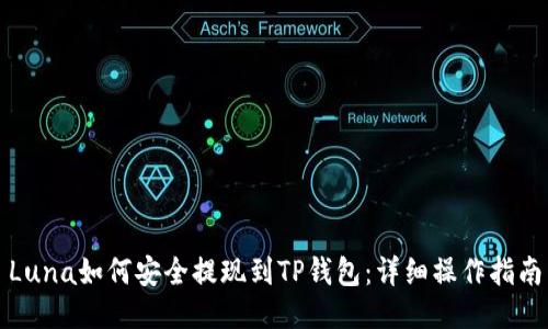 Luna如何安全提现到TP钱包：详细操作指南