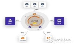 以太坊最可靠的钱包币种