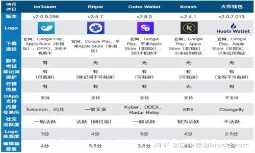 如何在TPWallet上发行波场链代币：详细指南