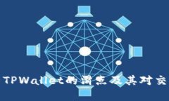 深入解析TPWallet的滑点及其