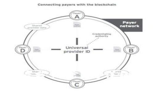  如何在TPWallet查看分红信息？详细指南及常见问题解答