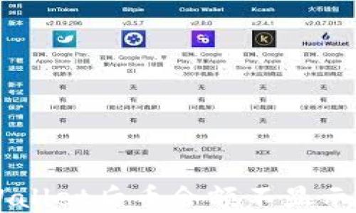 
转账到TPWallet后币余额不显示的解决办法