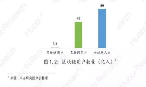 如何在TPWallet中移除白名单？详细步骤解析
