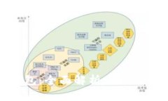 欧易数字钱包：全面解析