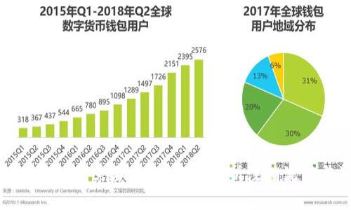 数字钱包用户注销需要多久？全面解析注销流程与注意事项