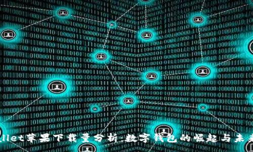 ---

TPWallet苹果下载量分析：数字钱包的崛起与未来展望