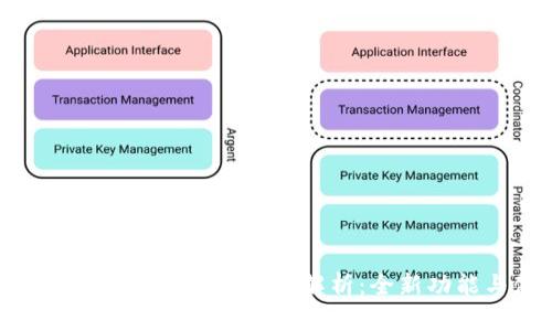 biatiTPWallet 167版本全面解析：全新功能与使用指南