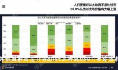 如何识别和防范TPWallet上的