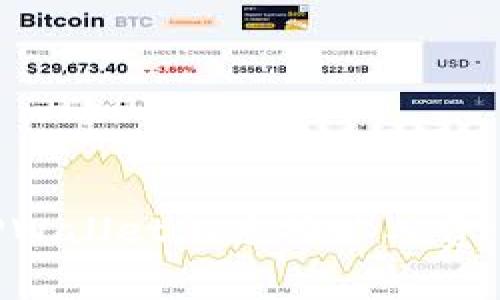 如何在TPWallet上兑换旷工费：完整指南