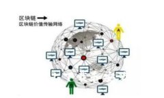 如何在华为手机上下载和
