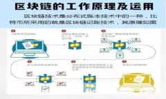 TPWallet功能下架的影响及替