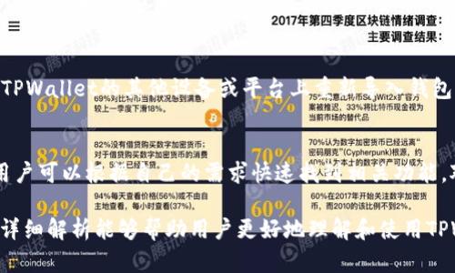 智能管理您的数字资产：TPWallet App官方苹果版全面解析

TPWallet, 数字资产管理, 安卓应用/guanjianci

随着区块链技术和加密货币的不断发展，数字资产的管理变得越来越重要。TPWallet App作为一款专业的数字资产管理工具，帮助用户安全、便捷地管理和交易各种数字资产。本文将全面介绍TPWallet App官方苹果版的功能和特色，帮助用户更好地理解和利用这一工具来管理自己的数字财产。

一、TPWallet App的主要功能
TPWallet App拥有众多实用的功能，旨在提高用户在数字资产管理中的便捷性和安全性。
1. **多种数字资产支持**：TPWallet支持广泛的加密货币和数字资产，用户可以在一个平台上管理比特币（BTC）、以太坊（ETH）、波场（TRX）等多种资产，极大地方便了用户的管理体验。
2. **安全性**：TPWallet采用了多重安全机制，包括私钥加密、冷存储等方式，以确保用户资产的安全。同时，用户可以自定义安全设置，如密码、指纹解锁等，以增加安全系数。
3. **便捷的交易功能**：用户可以通过TPWallet实现数字资产的快速交易，支持P2P交易。同时，内置的交易所功能允许用户在应用内进行买卖，减少了频繁切换平台的麻烦。
4. **用户友好的界面**：TPWallet的设计，用户界面友好，使得即便是新手用户也能迅速上手，不必担心操作的复杂性。

二、TPWallet App的安装与使用
TPWallet官方苹果版的安装与使用非常简单，用户只需按照以下步骤操作即可。
1. **下载应用**：用户可以在苹果App Store中搜索“TPWallet App”，下载并安装该应用。确保下载官方版本，以确保安全。
2. **注册账户**：首次打开TPWallet时，用户需要进行注册。通过电子邮件或手机号码注册，设置密码，并完成必要的身份验证。
3. **创建钱包**：注册完成后，用户需要创建一个数字钱包。TPWallet会提示用户备份助记词，确保在需要恢复钱包时不丢失资产。
4. **添加数字资产**：钱包创建完成后，用户可以通过“添加资产”功能，将自己持有的数字资产添加到钱包中，方便后续的管理和交易。
5. **进行交易**：在添加资产后，用户可以选择购买或出售资产，进行交易。TPWallet会提供实时的市场行情，帮助用户做出更好的投资决策。

三、TPWallet App的安全性分析
随着数字资产的激增，安全性成为用户最关心的话题之一。TPWallet在安全方面采取了多项措施。
1. **私钥控制**：TPWallet采用了非托管钱包的方式，用户的私钥保存在本地，而非存储在服务器上，从而避免黑客攻击带来的风险。
2. **助记词备份**：当用户创建钱包时，系统会生成一串助记词。用户必须妥善保管这串助记词，以便在手机丢失或损坏时恢复钱包。
3. **编码与加密机制**：TPWallet采用高级的加密技术，确保用户的信息和交易数据安全，防止未经授权的访问。
4. **冷存储选项**：用户可以选择将大部分资产存储在冷钱包中，以减少在线风险，这也是一种普遍被接受的安全措施。
5. **定期安全审计**：TPWallet团队不定期进行安全审计，确保软件和系统的安全性，及时修复潜在的漏洞。

四、TPWallet App值得信赖的理由
TPWallet App的出现正是为了响应市场对安全可靠的数字资产管理工具的需求。其独特的优势使得越来越多的用户开始信赖并使用这一工具。
1. **用户评价高**：TPWallet在各大应用市场上获得了用户的一致好评，许多用户表示应用操作简单，功能强大，使用体验良好。
2. **团队经验丰富**：TPWallet的开发团队由一批区块链行业的资深专家组成，他们对于数字资产和区块链技术有着深刻的理解，为产品质量提供了保证。
3. **积极的市场反馈**：TPWallet自上线以来，用户数量持续增长，市场反馈热烈，展现出良好的发展前景。
4. **持续更新与**：TPWallet团队致力于不断更新应用，增加更多功能和提升用户体验，力求保持在技术前沿。

五、TPWallet App用户常见问题解答

h4问题一：TPWallet支持哪些数字资产？/h4
TPWallet目前支持多种主流的加密货币，包括但不限于比特币（BTC）、以太坊（ETH）、波场（TRX）、瑞波币（XRP）、莱特币（LTC）等。此外，TPWallet还支持部分ERC20标准的代币，用户可以便捷地添加并管理这些资产。在不断的市场变化中，TPWallet团队也会根据用户需求不断扩展支持的资产种类。

h4问题二：如何确保我的资产安全？/h4
首先，TPWallet是一款非托管钱包，用户的私钥及助记词都保存在本地，确保了较高的安全性。用户务必妥善保管自己的助记词，避免在公开的地方透露其信息。此外，用户可以启用手机指纹解锁或密码保护，随时监控异常交易行为，对账户进行保护。建议定期更新密码，并在应用内进行安全检查。

h4问题三：TPWallet与其他钱包有哪些不同？/h4
TPWallet设计注重用户体验，使用者可以轻松管理多种数字资产。与其他钱包相比，TPWallet独特之处在于内置交易平台，用户可以直接在应用内进行买卖，避免了去中心化交易所的复杂操作。此外，TPWallet提供了丰富的安全保护机制和用户友好的界面，使得即使是初学者也能快速上手。

h4问题四：如何找回丢失的TPWallet钱包？/h4
首先，在创建钱包时一定要妥善保存好助记词，因为这是恢复钱包的关键。如果遗失了手机或无法登录应用，可以通过助记词在TPWallet的其他设备或平台上重新导入钱包。在输入助记词后，系统会自动恢复您的资产。当然，如果助记词也丢失，则无法找回钱包中的资产，因此务必在创建时备份妥当。

h4问题五：TPWallet是否适合新手用户？/h4
TPWallet非常适合新手用户使用，其界面简单直观，功能设计注重用户体验。此外，应用还提供了详细的使用说明和在线帮助，用户可以根据自己的需求快速找到相关功能。对于首次接触数字资产管理的新手来说，TPWallet可以有效缩短学习曲线，让用户轻松入门，而不需要复杂的操作流程。

总结以上各点，TPWallet App官方苹果版凭借其强大的功能与卓越的安全设计，成为了数字资产管理的优秀选择。希望本文的详细解析能够帮助用户更好地理解和使用TPWallet，确保安全并高效地管理自己的数字资产。