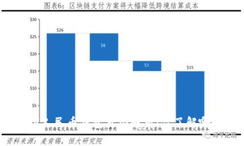 数字人民币钱包类型解析：你了解哪些?
