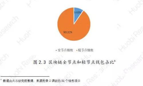 深入解析：区块链如何有效寻找大钱包商家